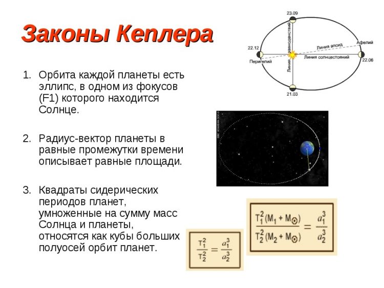 Иоганн Кеплер