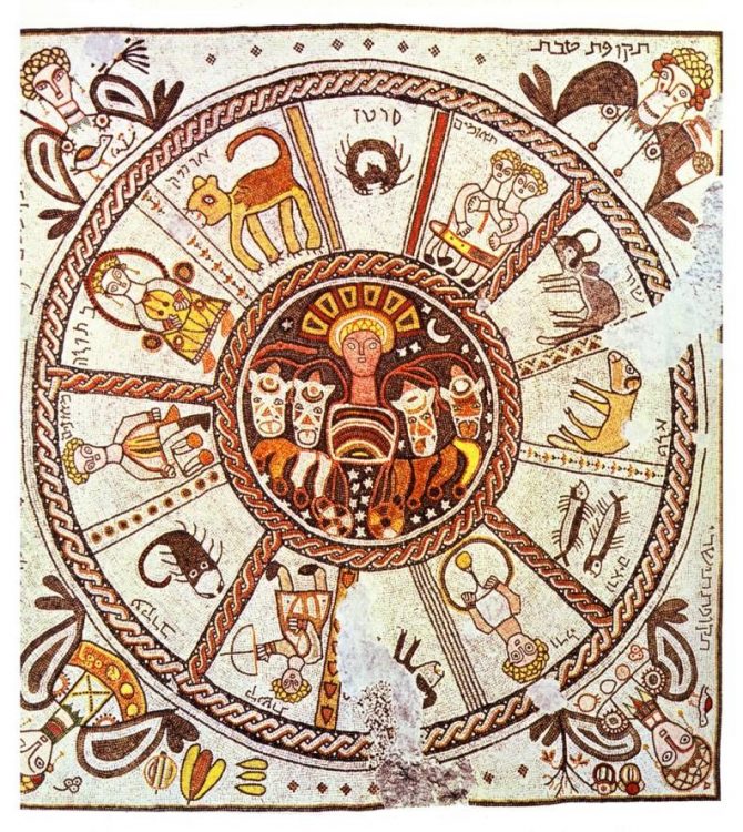История зодиака