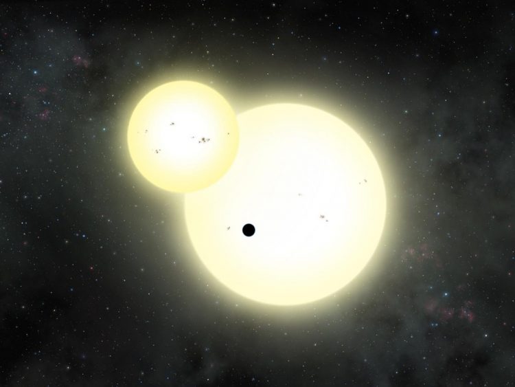 Реферат: Затменно-переменные звёзды и возможности их наблюдений любителями астрономии