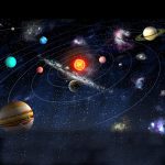 Планеты солнечной системы