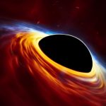 Сверхмассивная черная дыра