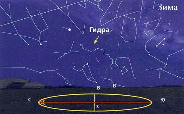 Гидра созвездие схема